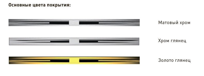 092112 Душевой лоток SIMPEL 800 мм. цвет - ЗОЛОТОЙ